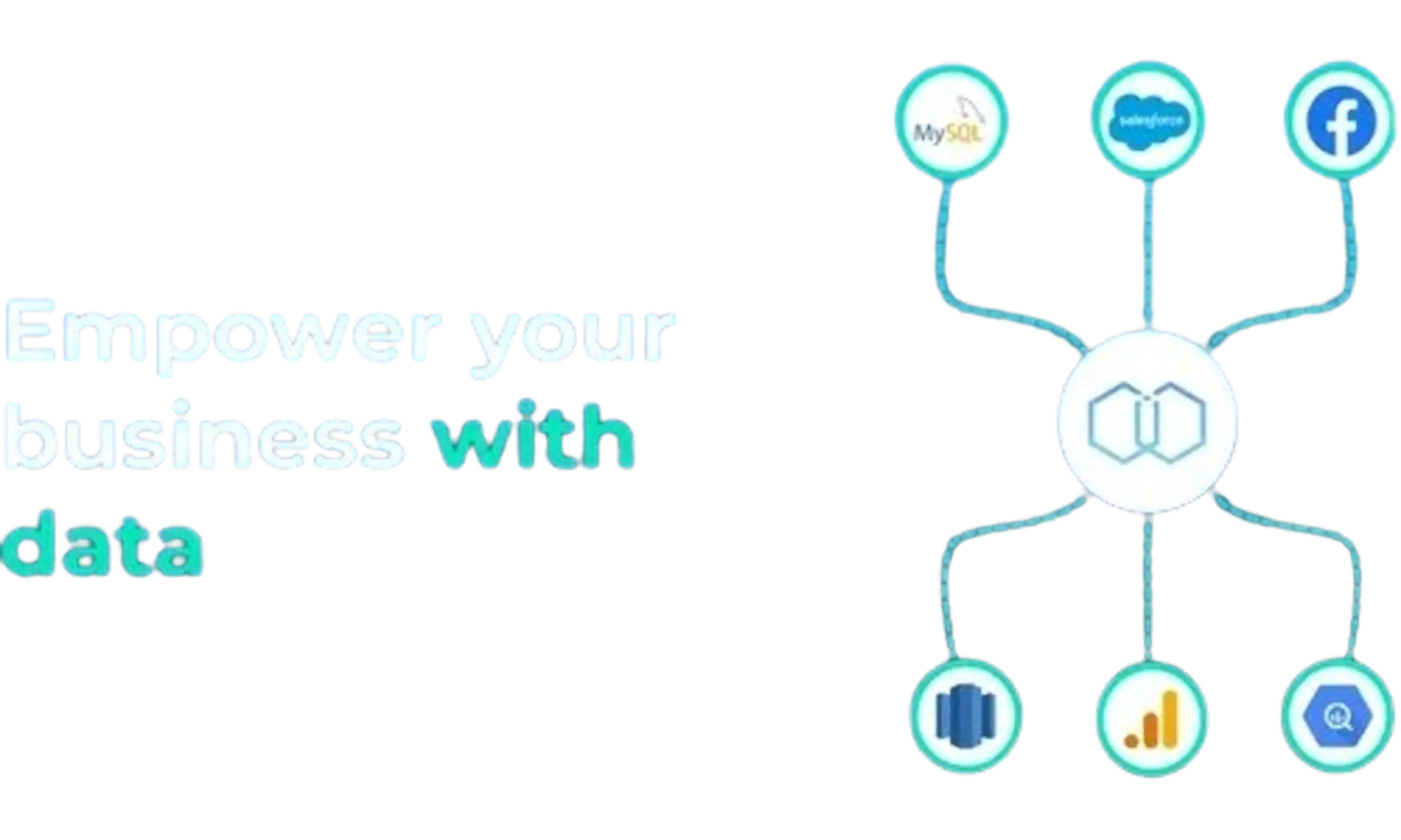 Advanced Pivot Table Example from Process Insight.